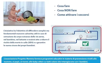 Manovre di Disostruzione Pediatrica delle vie Aeree – Incontro Formativo Gratuito – Festa della Mamma